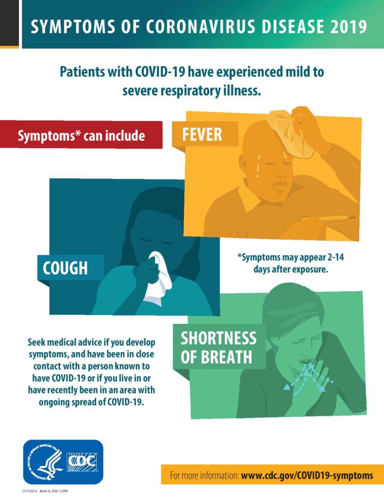 COVID19-symptoms-page-001