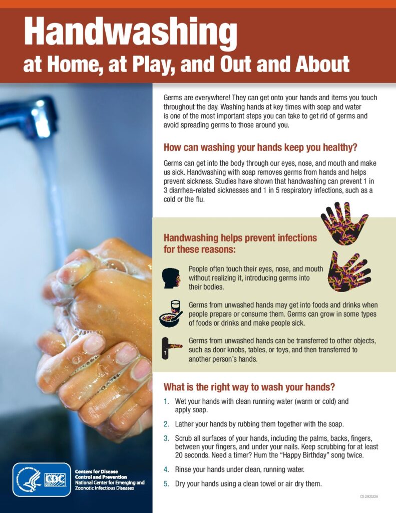 handwashing-poster-page-001
